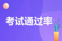  中級會計怎么才算過？