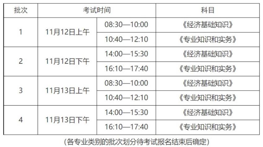 考試時(shí)間