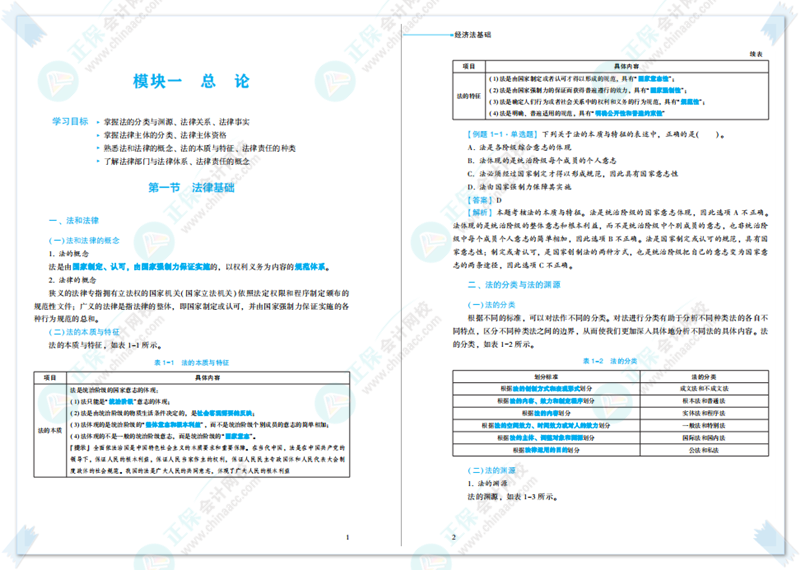 2023初級全科《輔導教材》新書現(xiàn)貨 先買先得！(附免費試讀)