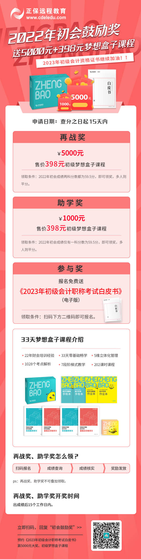 初級(jí)考試沒(méi)過(guò)不要怕！網(wǎng)校送5000元鼓勵(lì)獎(jiǎng) 2023年一起重新出發(fā)！