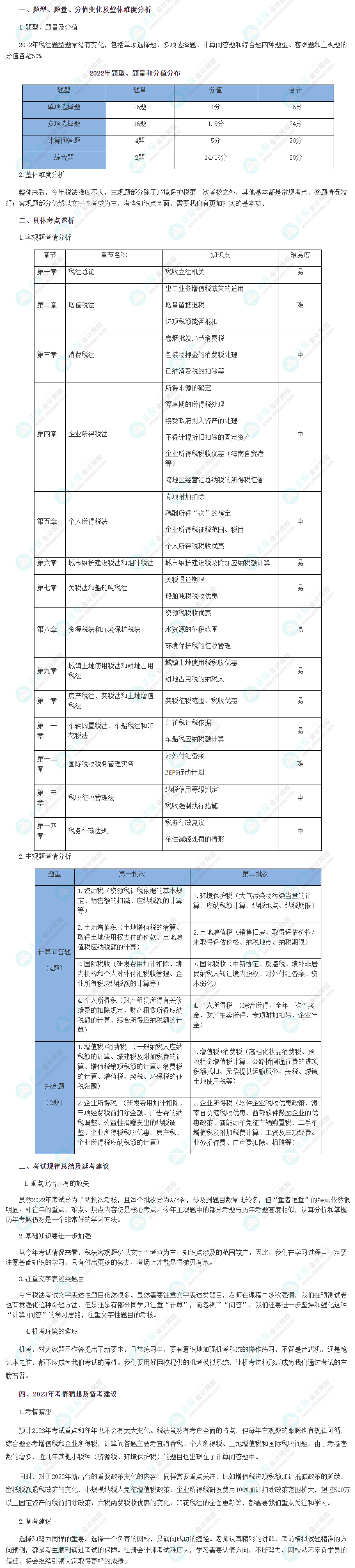 2022年注會《稅法》考情分析、延考建議&2023年考情猜想
