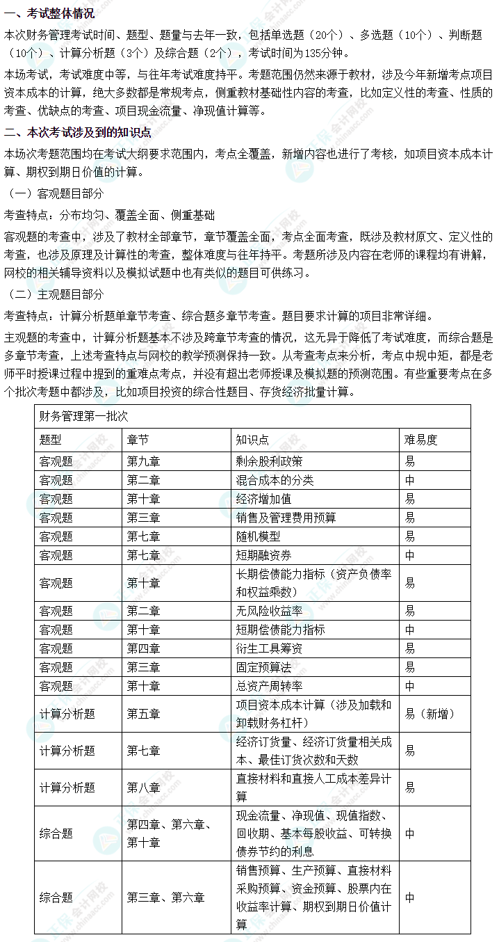2022年中級(jí)會(huì)計(jì)《財(cái)務(wù)管理》第三批考試涉及考點(diǎn)來(lái)啦！