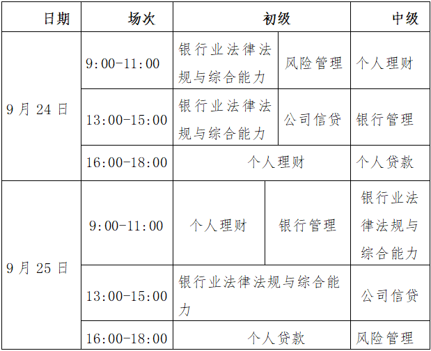 下半年銀行從業(yè)考試即將開始 速看考試科目時間安排！