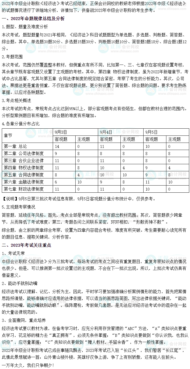 2022年中級會(huì)計(jì)職稱《經(jīng)濟(jì)法》考情分析