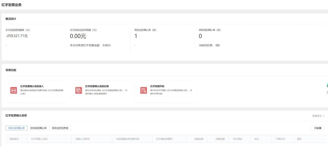 紅字發(fā)票信息確認(rèn)單的開具及確認(rèn)2