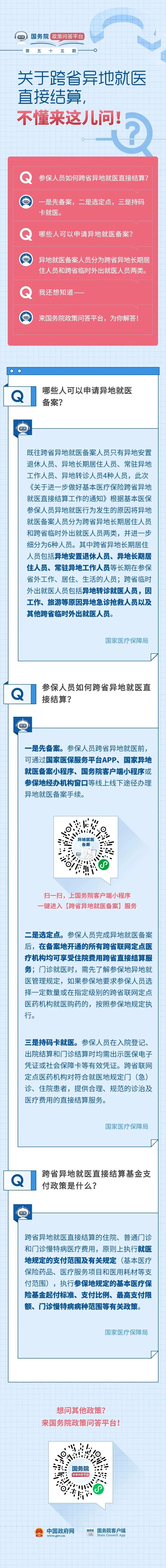 跨省異地就醫(yī)醫(yī)保結(jié)算報(bào)銷流程