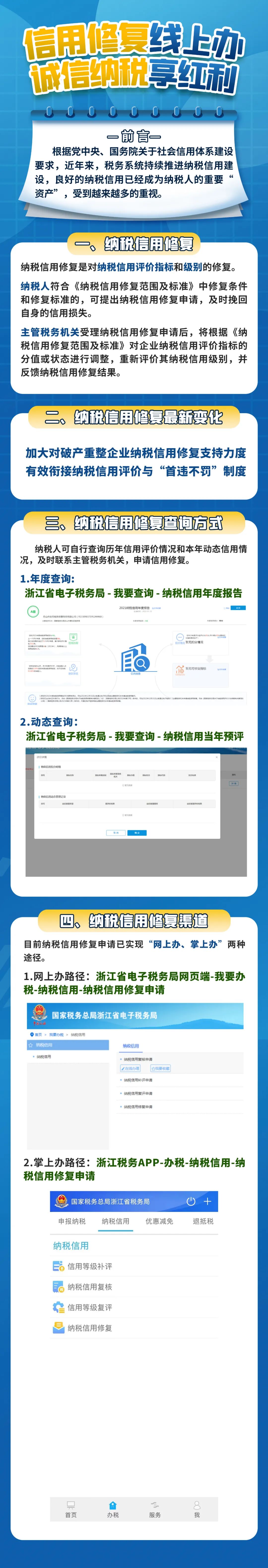 納稅信用修復(fù)