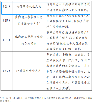 重磅消息！官方新增證書互認(rèn)！證券、基金可免考科目！