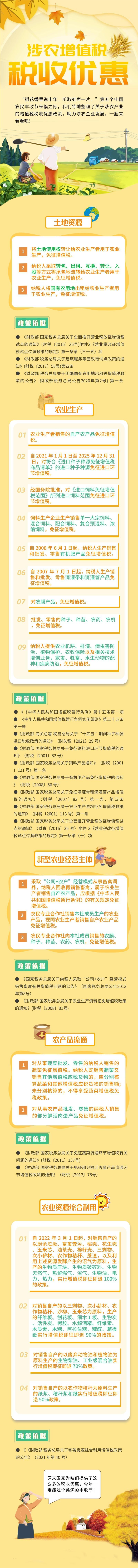 一圖了解涉農(nóng)增值稅稅收優(yōu)惠！