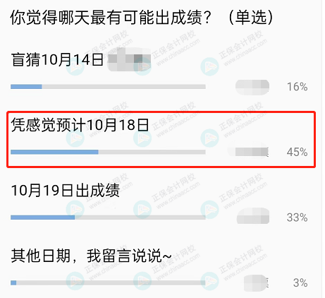 中級(jí)會(huì)計(jì)成績(jī)什么時(shí)候公布？45%的人認(rèn)為是這天！