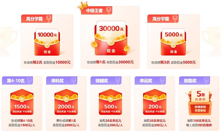 【延考報(bào)分領(lǐng)萬元獎(jiǎng)學(xué)金】2022中級會(huì)計(jì)延考成績公布 快來報(bào)分拿獎(jiǎng)