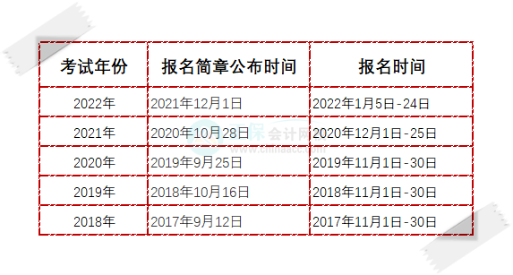 初級(jí)會(huì)計(jì)報(bào)名時(shí)間一般是幾月份？