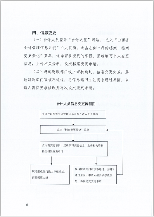 山西省財政廳關于印發(fā)《山西省會計人員信息采集、變更、調轉操作規(guī)程》的通知