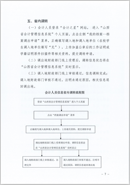 山西省財政廳關于印發(fā)《山西省會計人員信息采集、變更、調轉操作規(guī)程》的通知