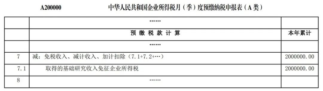 預(yù)繳稅款計算