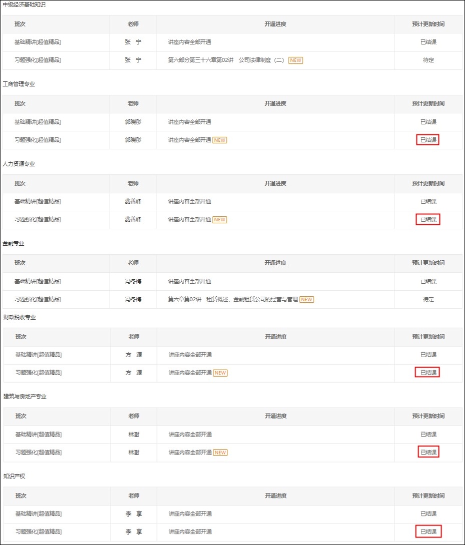 習題班課程