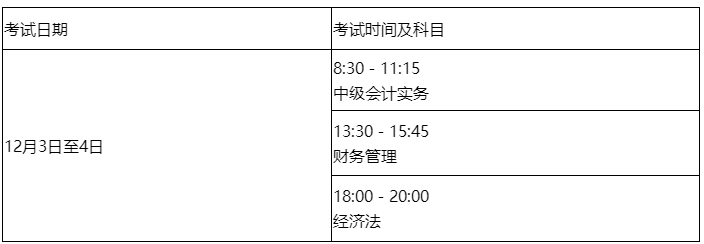 2022中級會計延期考試 這四個時間點務(wù)必牢記！