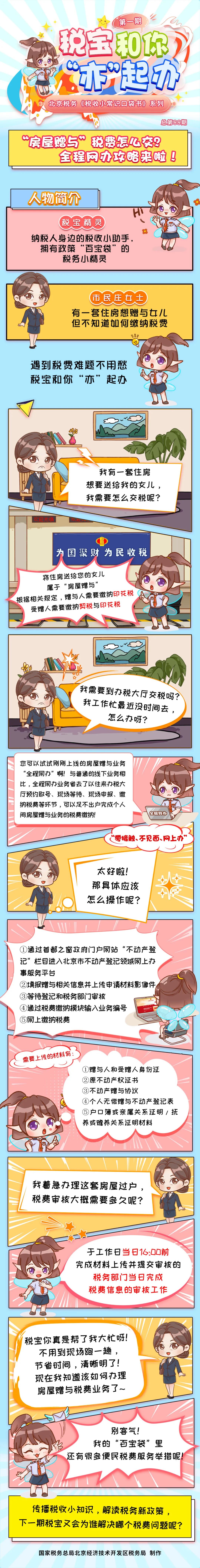 房屋贈(zèng)與稅費(fèi)怎么算？全程網(wǎng)辦攻略來(lái)了！