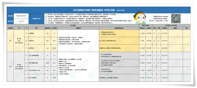 報考初會這樣學(xué)！初級er進(jìn)群領(lǐng)取2023學(xué)習(xí)打卡表 對照著備考！