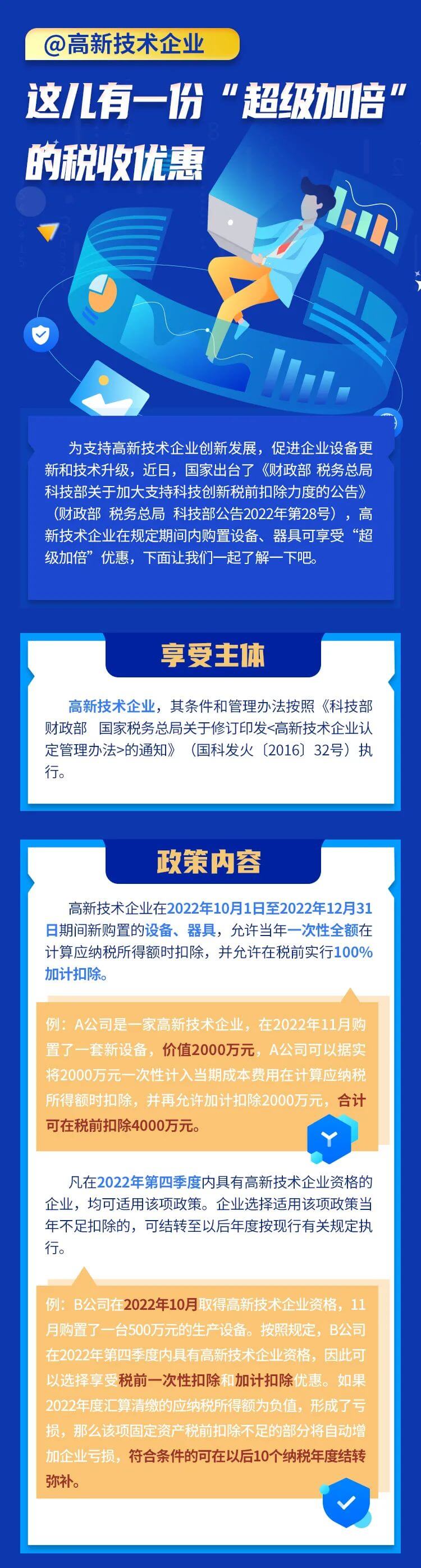 @高新技術(shù)企業(yè)，這兒有一份“超級加倍”的稅收優(yōu)惠