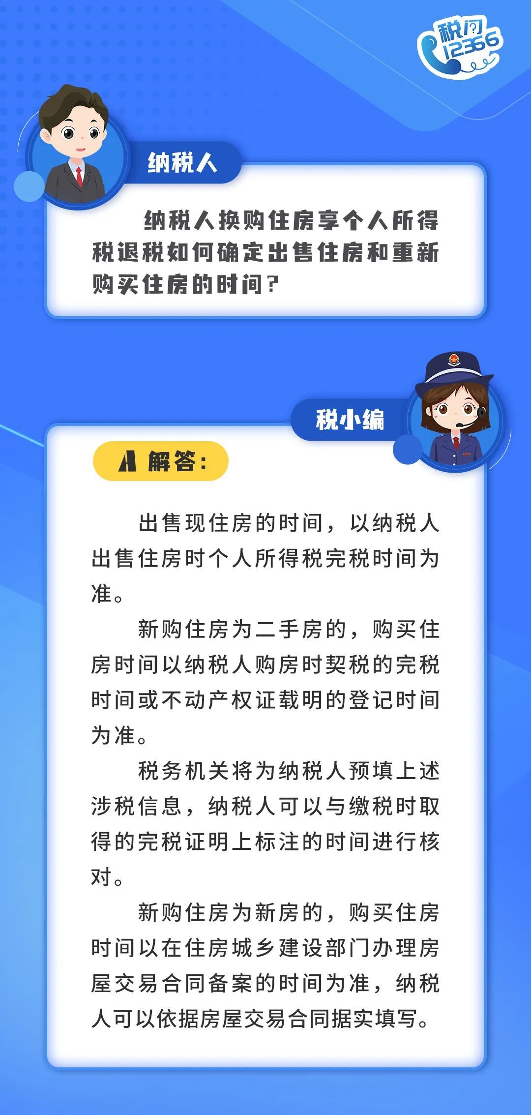 納稅人換購住房個人所得稅退稅如何確定出售住房和重新購買住房的時間？(1)