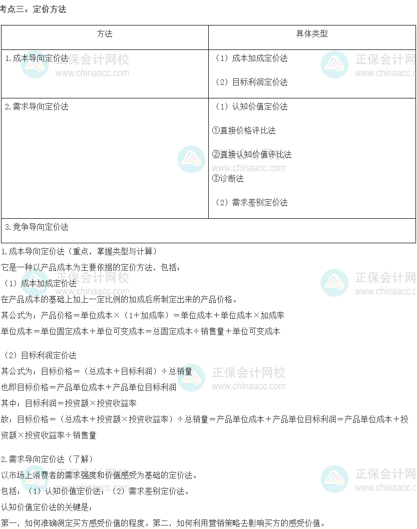 中級經(jīng)濟(jì)師《工商管理》重要考點(diǎn)精選：定價方法