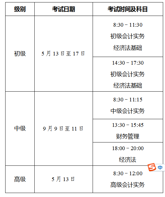安徽合肥2023年中級會計(jì)職稱報(bào)名簡章