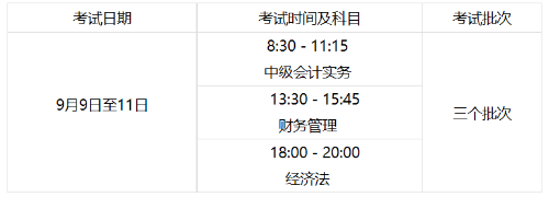 內(nèi)蒙古2023年初級會計報名簡章公布！報名時間為...