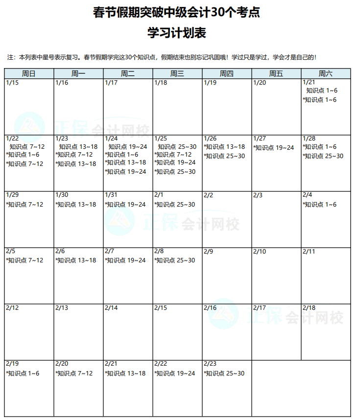 春節(jié)假期學(xué)考點(diǎn)！中級(jí)會(huì)計(jì)30個(gè)預(yù)習(xí)必會(huì)考點(diǎn)+習(xí)題練習(xí)