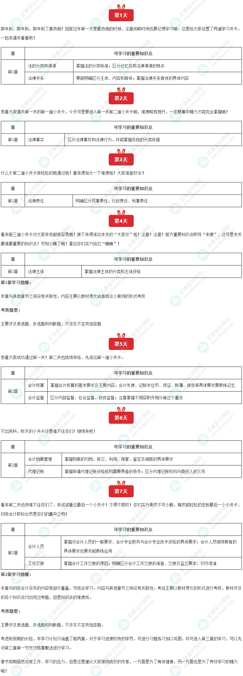 【玩學(xué)兩不誤】春節(jié)小長假經(jīng)濟法基礎(chǔ)每日備考計劃