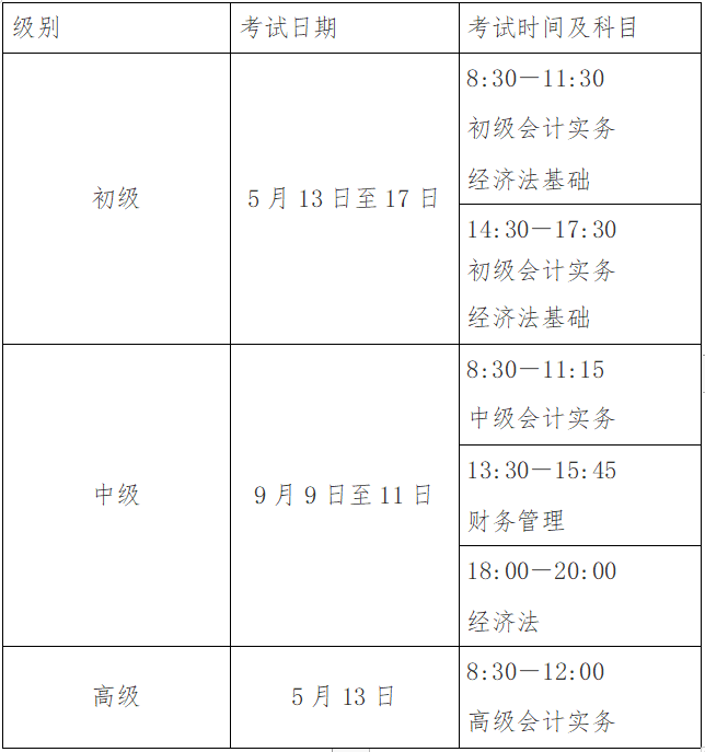 河南新鄉(xiāng)發(fā)布2023初級(jí)會(huì)計(jì)考試報(bào)名簡(jiǎn)章