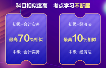 【四大掌上學(xué)習(xí)包】初級(jí)&中級(jí)會(huì)計(jì)同時(shí)學(xué) 一年拿兩證！