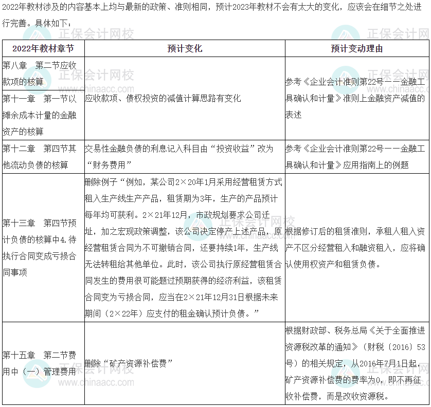 財(cái)務(wù)與會(huì)計(jì)教材變動(dòng)預(yù)測(cè)