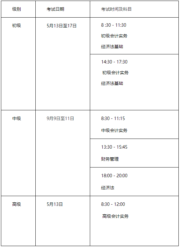 河南鄭州發(fā)布2023初級會計(jì)考試報(bào)名簡章