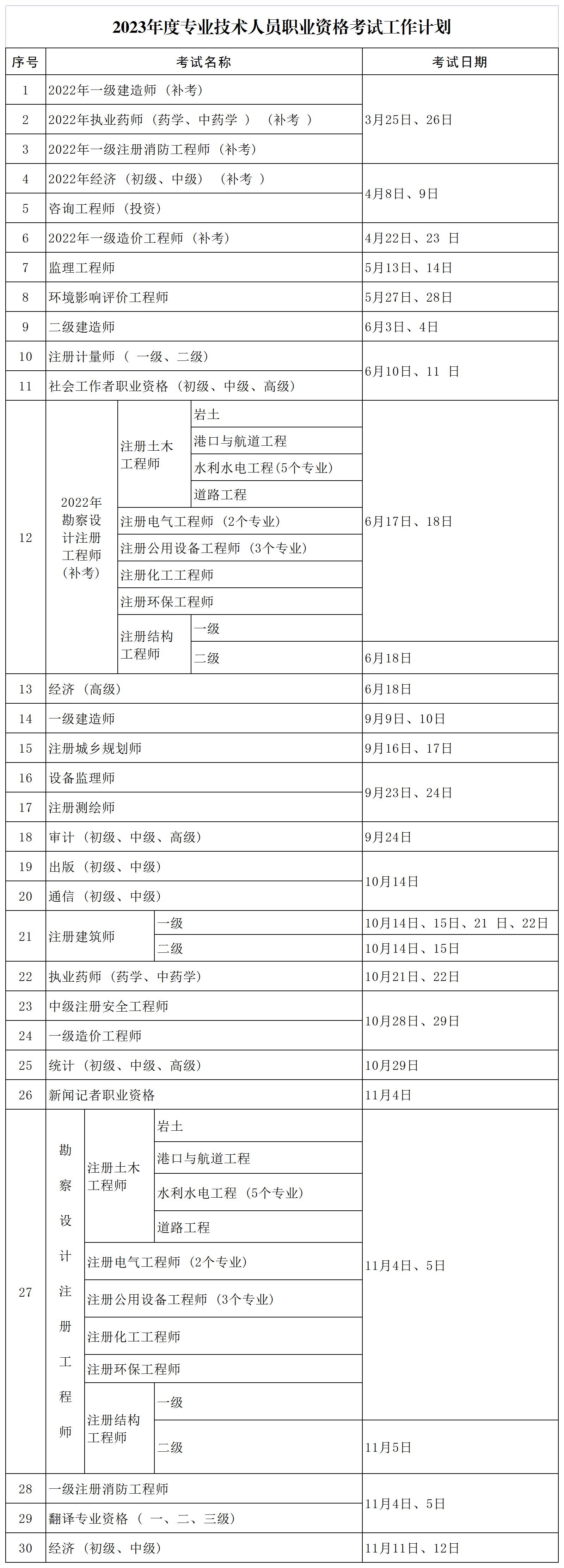 考試工作計(jì)劃