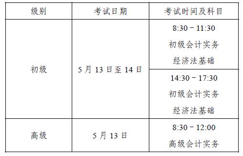2023年上海初級會計考試什么時候報名呢？