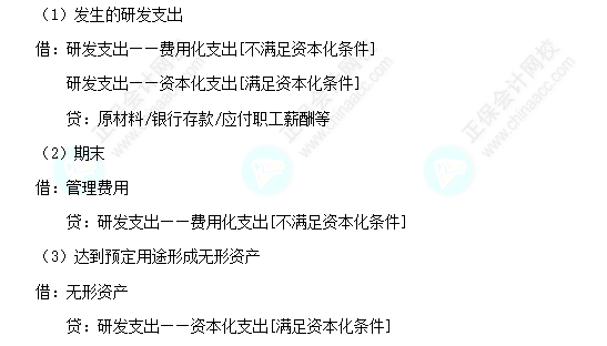 每天一個中級會計實務必看知識點&練習題——內(nèi)部開發(fā)無形資產(chǎn)的會計處理