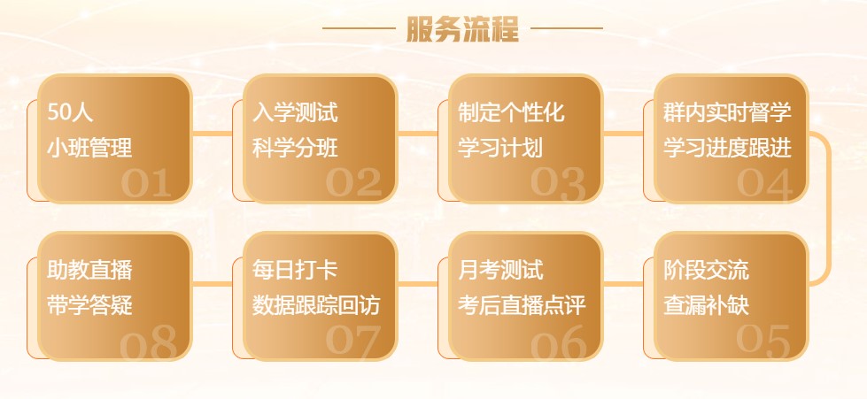 護(hù)航新考季 2023注會(huì)VIP簽約特訓(xùn)班帶著驚喜來報(bào)道！