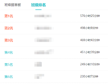 你的中級會計(jì)考友已經(jīng)學(xué)習(xí)超過576小時(shí)了！你跟上節(jié)奏了嗎？