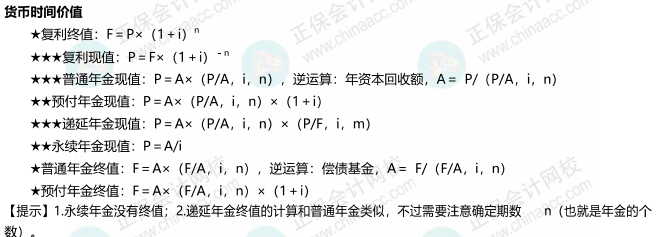 23年《財(cái)務(wù)管理》怎么學(xué)？