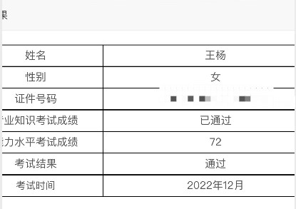 喜報(bào)！2022年12月（PCMA）中級(jí)成績(jī)發(fā)布，給你“通過(guò)“卡！