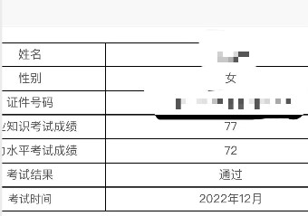 喜報(bào)！2022年12月（PCMA）中級(jí)成績(jī)發(fā)布，給你“通過(guò)“卡！