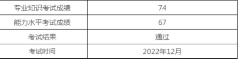 喜報(bào)！2022年12月（PCMA）中級(jí)成績(jī)發(fā)布，給你“通過(guò)“卡！