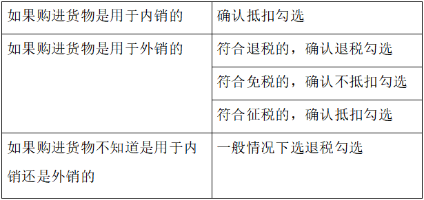 用途確認(rèn)
