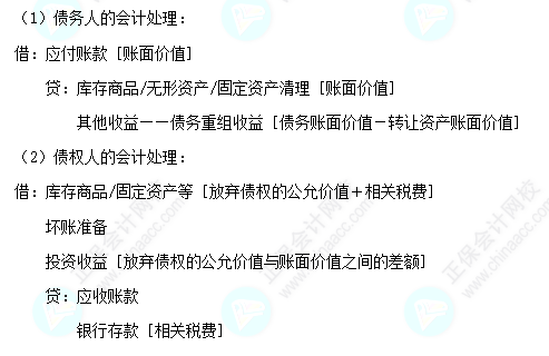 每天一個(gè)中級會(huì)計(jì)實(shí)務(wù)必看知識(shí)點(diǎn)&練習(xí)題——以非金融資產(chǎn)清償債務(wù)