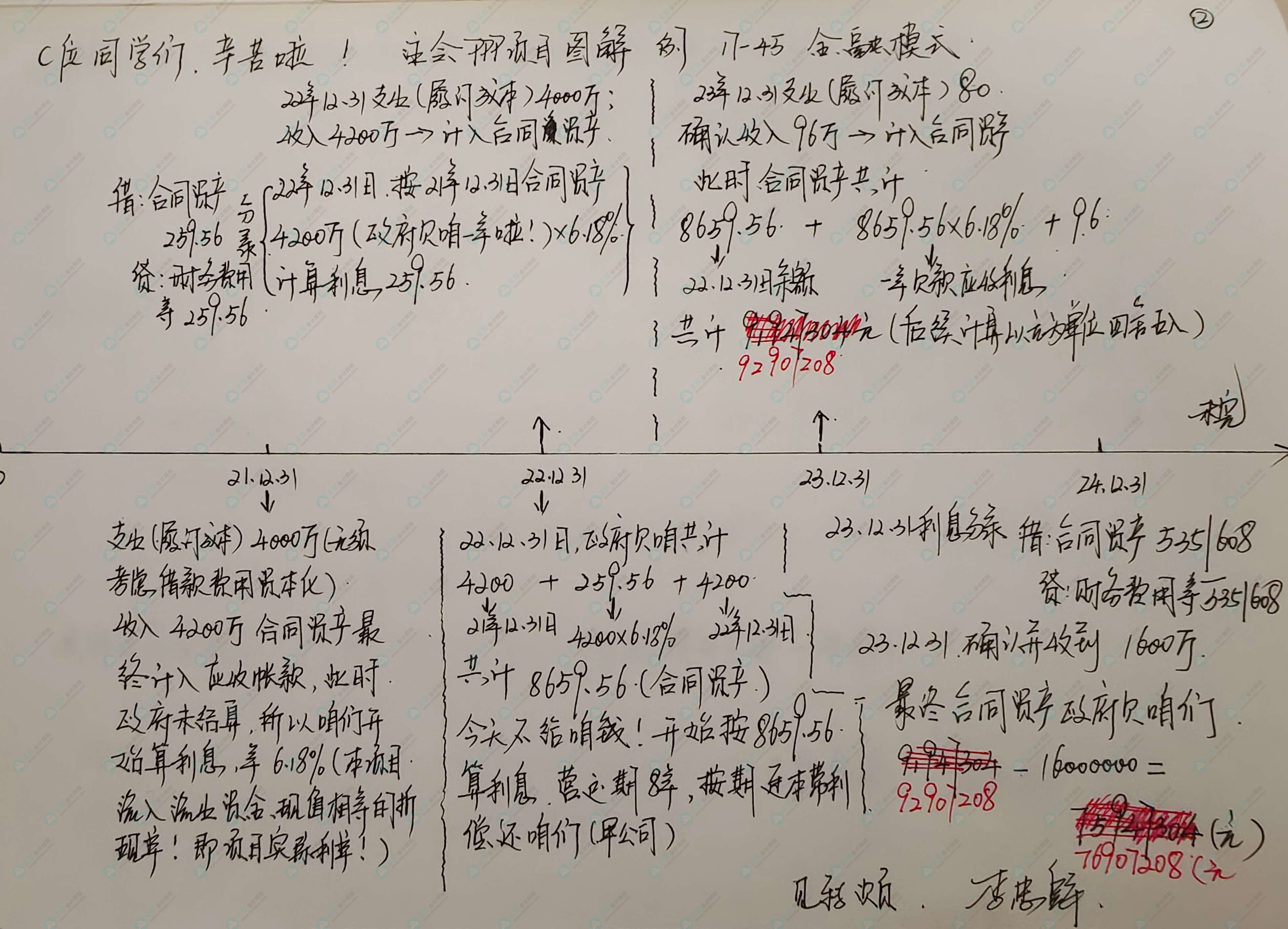 這屆注會(huì)考生太幸運(yùn)啦 李忠魁老師手寫講義曝光！