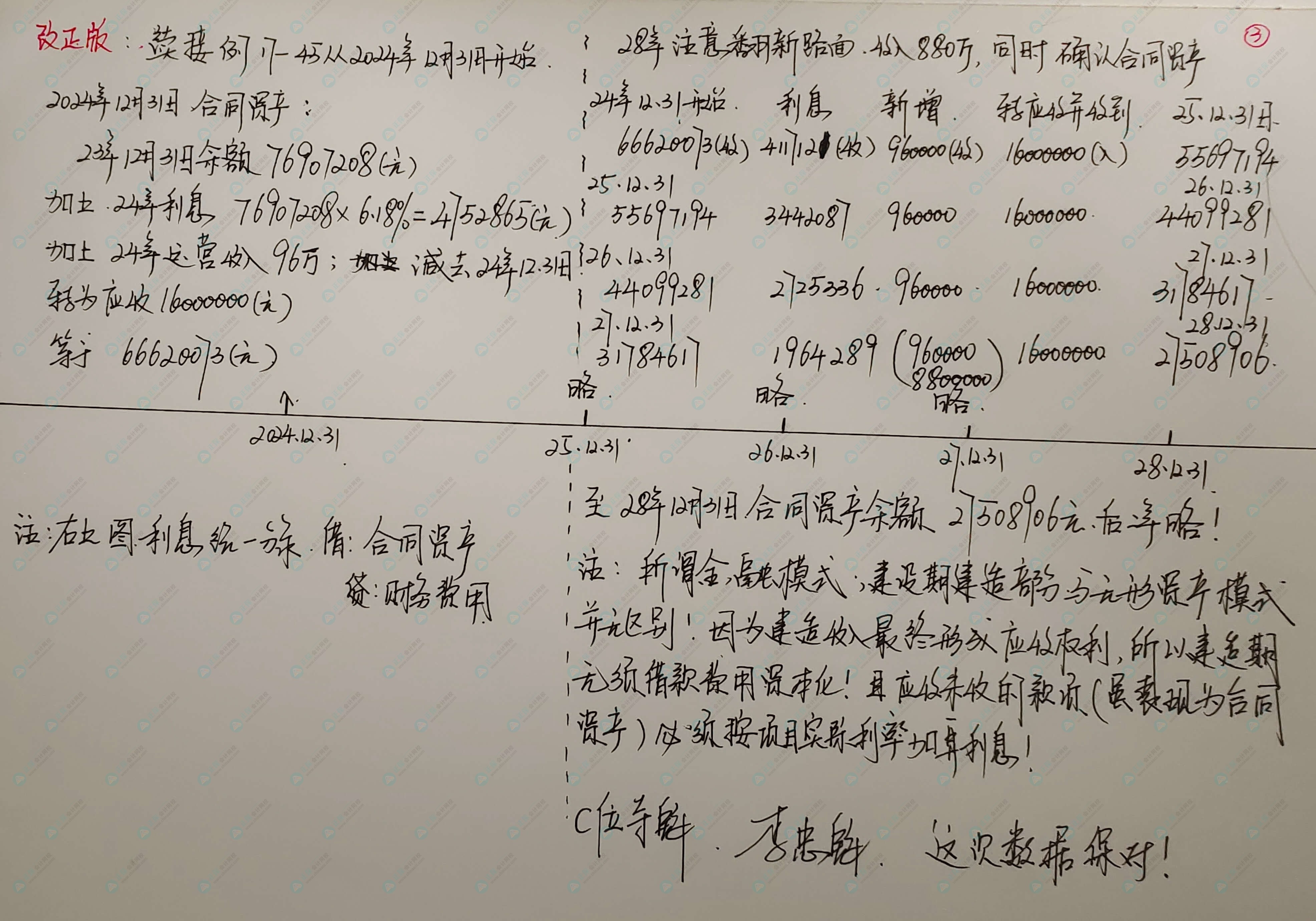 這屆注會(huì)考生太幸運(yùn)啦 李忠魁老師手寫講義曝光！