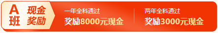 【課表】2023年中級會計職稱VIP簽約特訓班4月份課程安排！