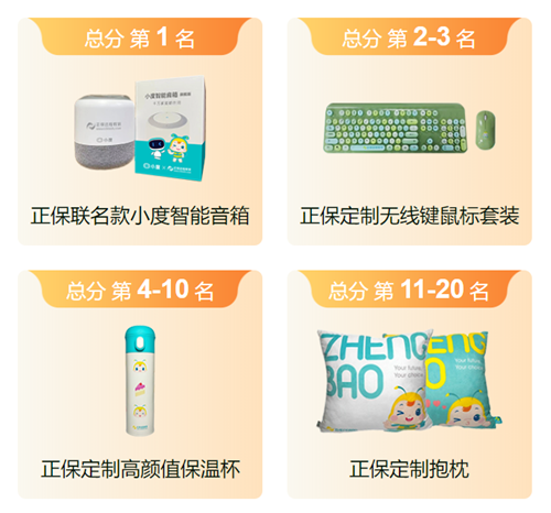 2023初級會計第一次萬人?？即筚惈@獎名單出爐！快來領(lǐng)獎