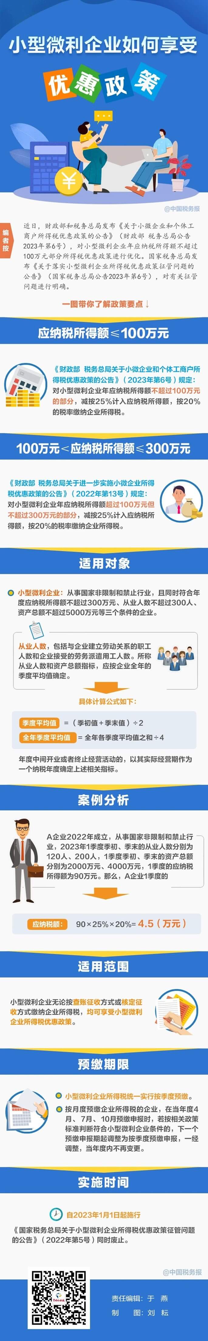 小型微利企業(yè)如何享受優(yōu)惠政策？
